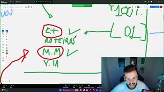 Canal Dark Desmonetizado pelo Youtube por Conteúdo Inautêntico? (Evite estes erros)