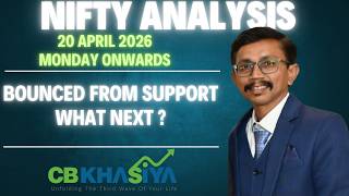 Nifty Elliott wave update for 20 April 2026