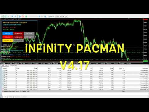 Video Infinity PacMan