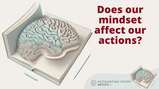 How does our mindset affect us DAILY?