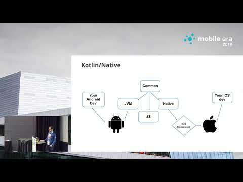 Enrique Lopez Manas Libraries for K/N citizens at Mobile Era