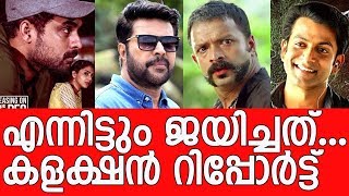 Malayalam movies latest collection Report – Mammootty, Prithviraj, Jayasurya, Tovino Thomas