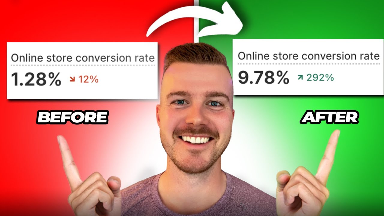How to Increase Shopify Conversion Rate