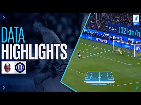 DATA HIGHLIGHTS BOLOGNA-INTER | SEMIFINAL | EA SPORTS FC Supercup 2025/26