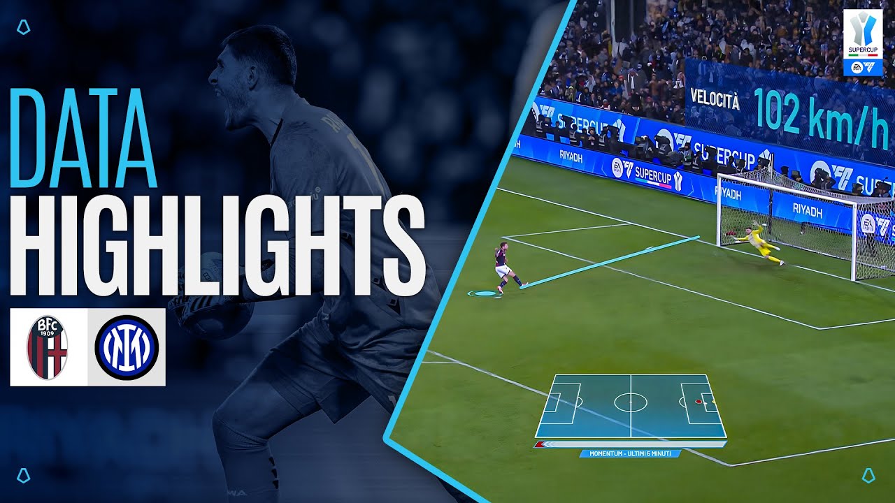 DATA HIGHLIGHTS BOLOGNA-INTER | SEMIFINAL | EA SPORTS FC Supercup 2025/26