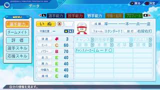 【パワプロ2022】神ゲーと聞いたので遊んでみる