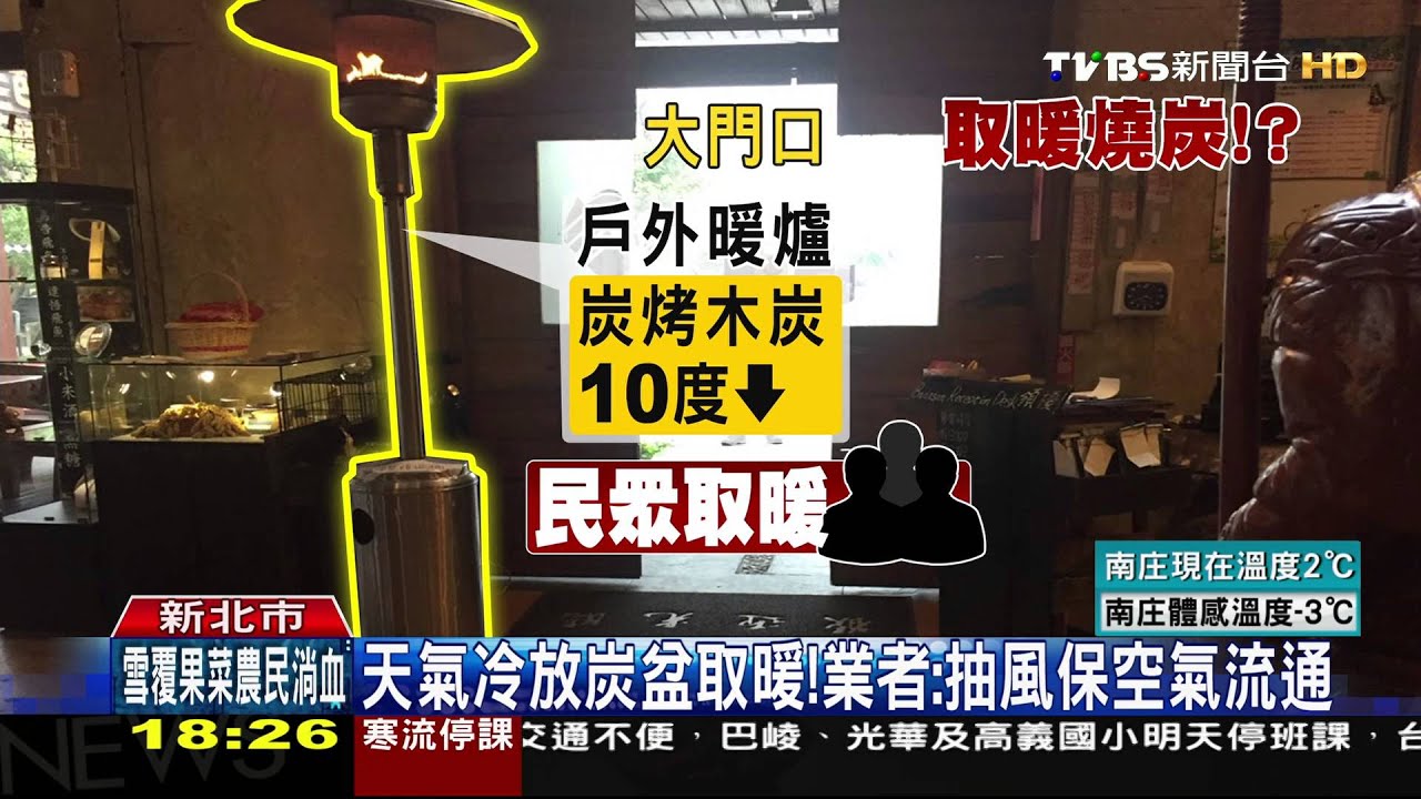怕怕的!餐廳內擺木炭取暖 民眾憂CO中毒