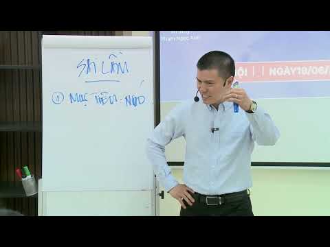 Kỹ năng lập kế hoạch - tổ chức công việc  giao việc hiệu quả 19 06 2025