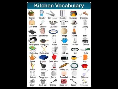 Kitchen Vocabulary | Learning English