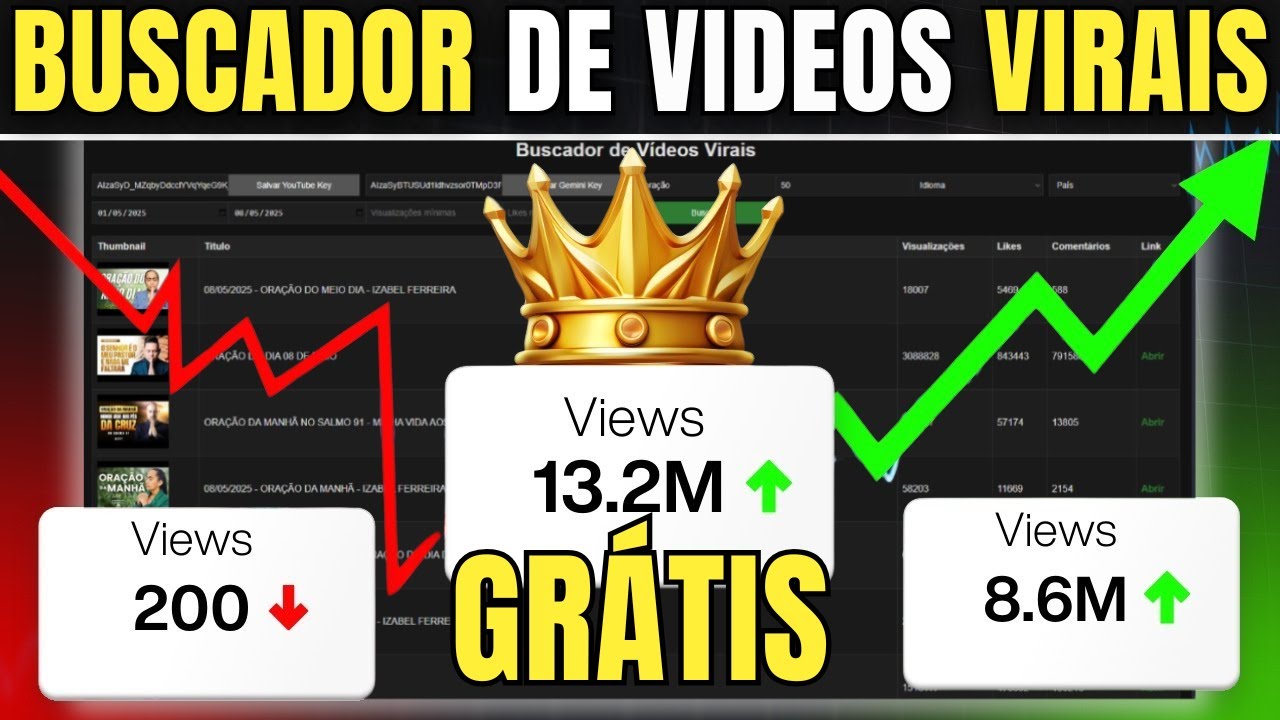 I RELEASED FOR FREE WHAT THEY CHARGE YOU A LOT TO USE! (USE WITHOUT MODERATION)