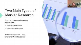 Market Research & Understanding Your Customer