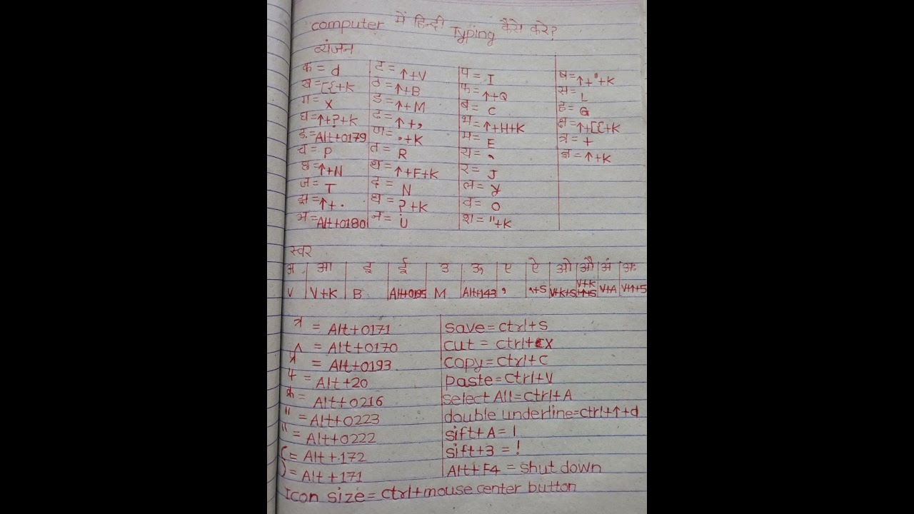 How to typing hindi in computer (KRUTI DEV 010). #shorts        by ProdTeach