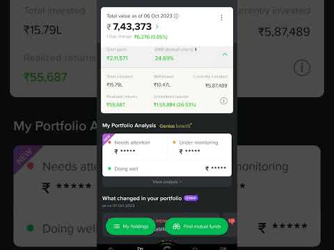 my profit #mutual fund#portfolio#high return #beat index#et money #viral#trending#short