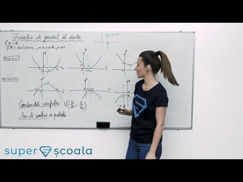 Clasa a IX-a - Funcția de gradul al doilea - p2