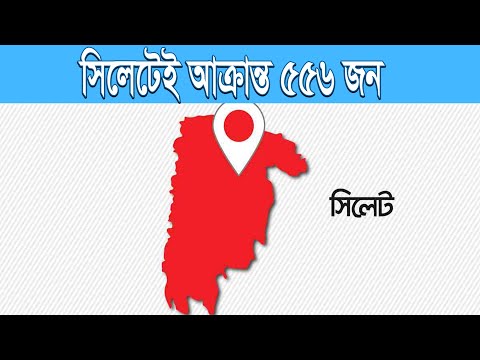 প্রতিদিন দেশে বেড়েই চলছে করোনা আক্রান্ত ও মৃতের সংখ্যা
