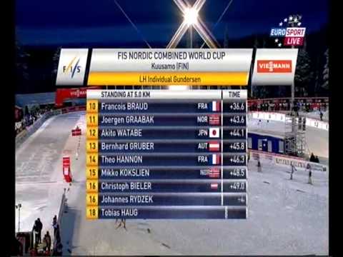 Świetny start polskich kombinatorów podczas PŚ w Kuusamo (30.11.2013)