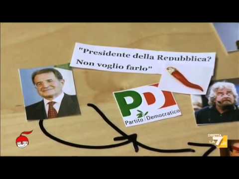 Il gioco dell'oca della politica