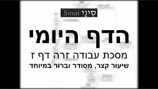 דף יומי מסכת עבודה זרה דף ז - שיעור קצר וברור במיוחד בליווי תרשים - אורי בריליאנט אתר סיני (שיעורי הדף היומי בקצרה מאת הרב אורי בריליאנט) - התמונה מוצגת ישירות מתוך אתר האינטרנט יוטיוב. זכויות היוצרים בתמונה שייכות ליוצרה. קישור קרדיט למקור התוכן נמצא בתוך דף הסרטון דף יומי מסכת עבודה זרה דף ז - שיעור קצר וברור במיוחד בליווי תרשים - אורי בריליאנט אתר סיני (שיעורי הדף היומי בקצרה מאת הרב אורי בריליאנט) - התמונה מוצגת ישירות מתוך אתר האינטרנט יוטיוב. זכויות היוצרים בתמונה שייכות ליוצרה. קישור קרדיט למקור התוכן נמצא בתוך דף הסרטון