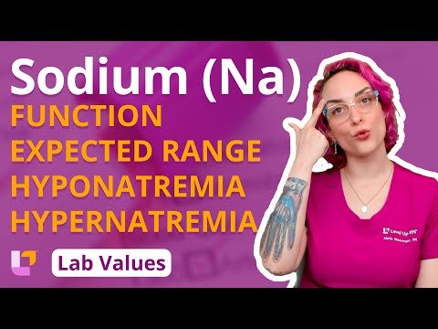 Sodium (Na): Lab Values - Function, Range, Hyponatremia & Hypernatremia | @LevelUpRN