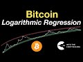 Bitcoin Logarithmic Regression