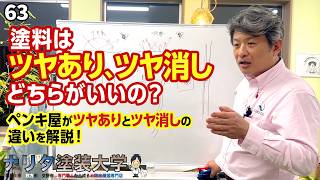 動画のサムネイル