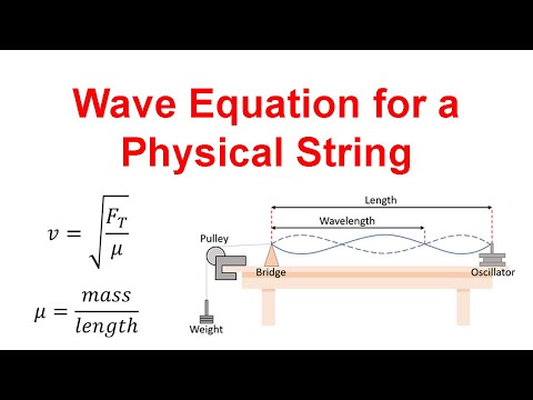 Wave Speed for a Physical String (Physics)