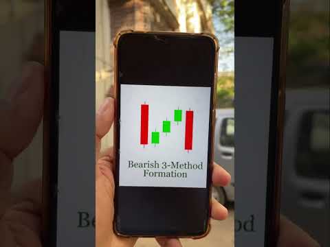 FALLING THERE METHOD 🤩 explained | candlestick pattern | tamil trading | online money |Mytradersaro