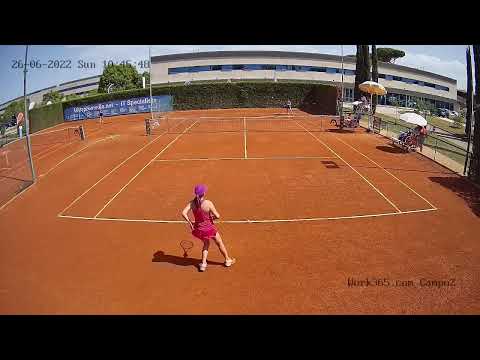 Campionato Italiano Tennis  Over40 Femminile - Work365.com - Girone Finale