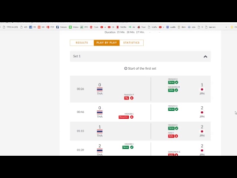 Live Asian Games 2018  Jakarta Palembang ​in detail