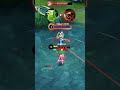 Cici Healing Tutorial By Renyaaa