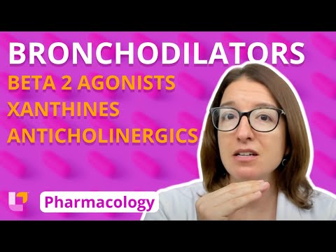 Bronchodilators - Pharmacology  - Respiratory System | @LevelUpRN
