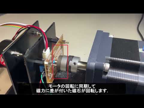 国際経済学科 磁力差型磁気式アブソリュートエンコーダ