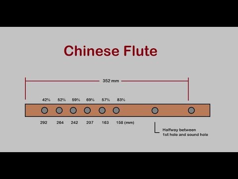 How to make a Chinese Flute - Step by Step.