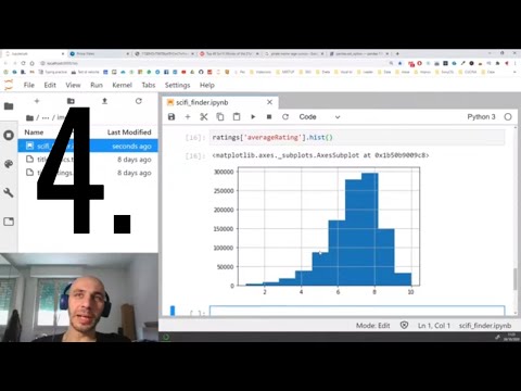 Pandas e fantascienza - 4 - Istogrammi, zoom sui grafici, coda lunga
