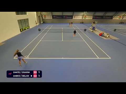 Alina Granwehr Aurora Zantedeschi vs Kiara Zabkova Lea Belanska Doubles R16 W50 Trnava 17 November 2