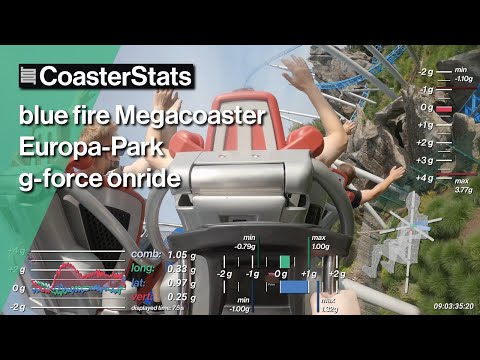 blue fire Megacoaster last row g-force onride - Europa-Park [4K 60FPS]