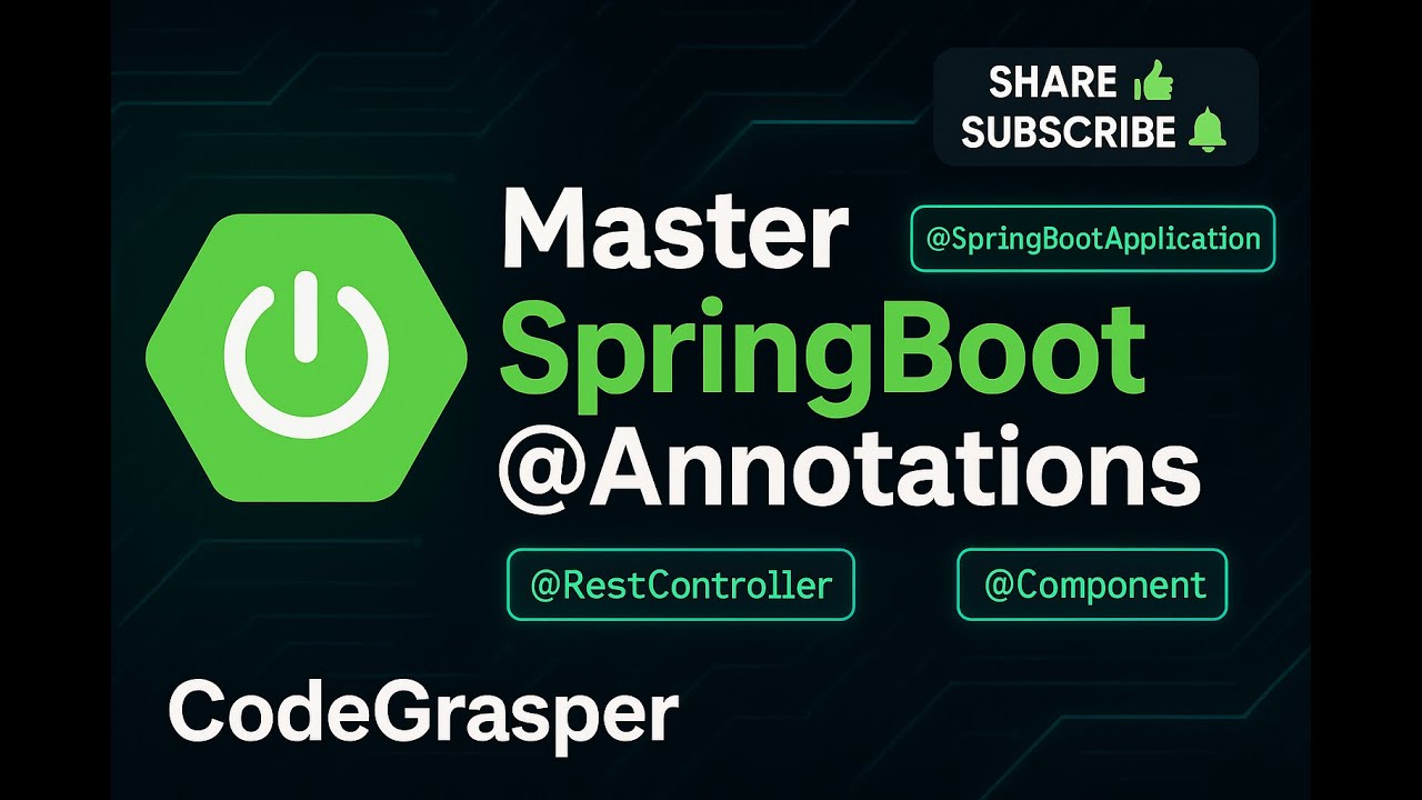 Spring Boot Annotations Explained with Examples | Beginner to Mid-Level Guide 🔥