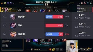 [閒聊] 韓服高端都會這樣稽查人喔