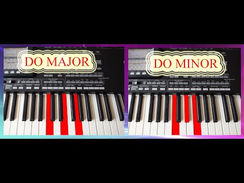 Acorduri Majore si Minore