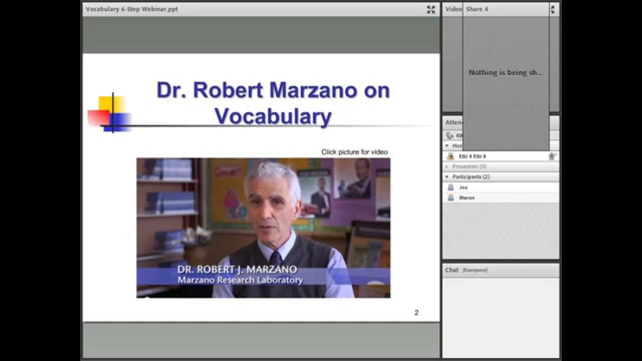 What are Marzano’s 6 steps of vocabulary instruction? More REF