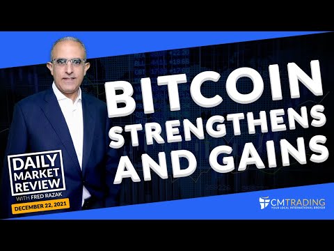 CMTrading Daily Market Review December 22, 2021