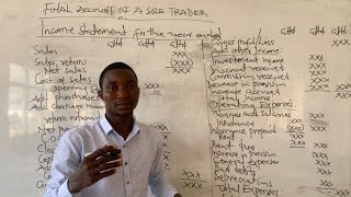 TRADING AND PROFIT AND LOSS ACCOUNT ( INCOME STATEMENT PART 1 ) FINAL ACCOUNT OF A SOLE TRADER