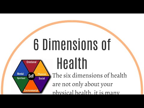 Six Dimensions of Health
