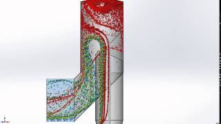 Filtersupport - Partikelflow i reaktor 1