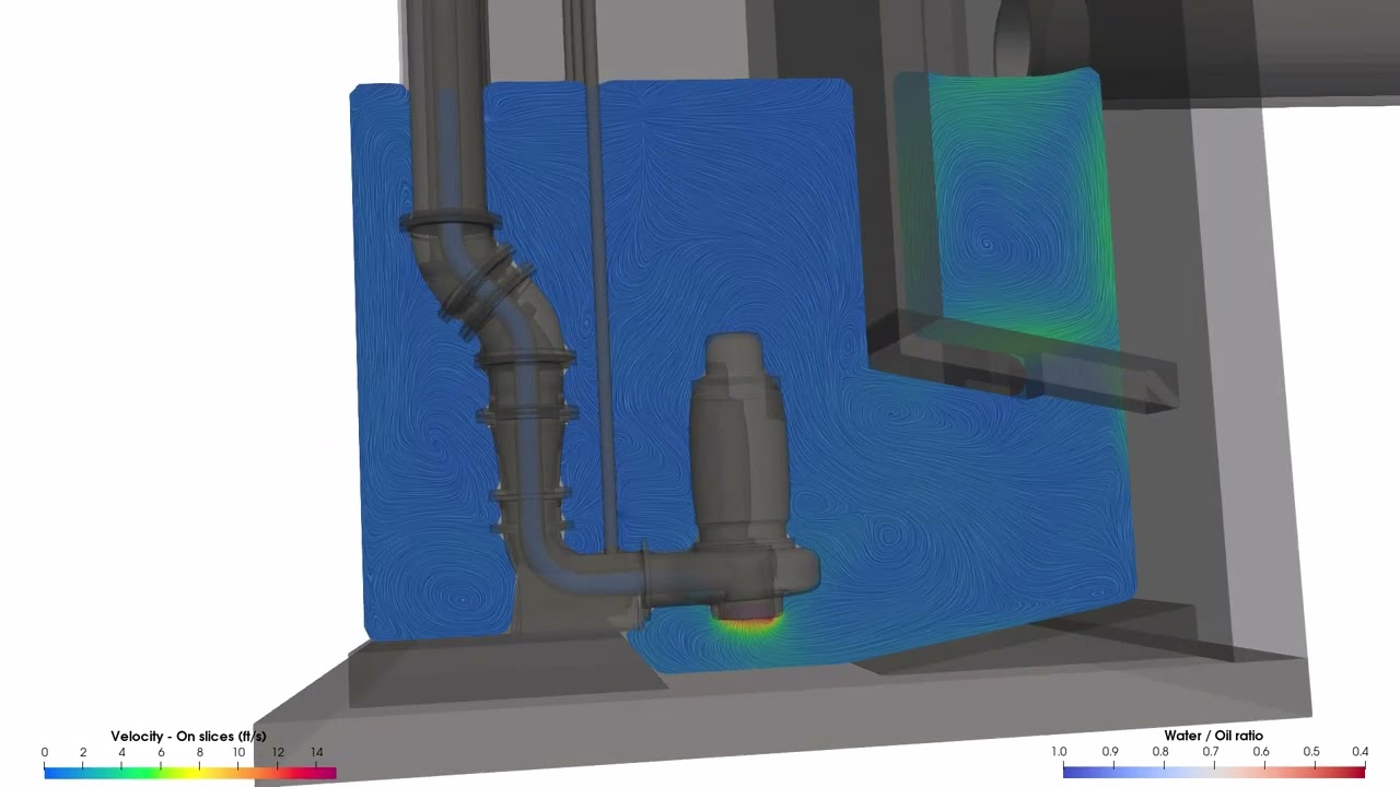 Pump Station Wetwell