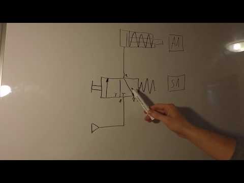 Pneumatic circuit diagram - explained quickly and easily
