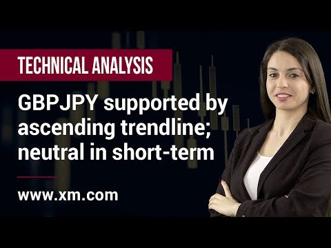 Technical Analysis: 23/01/2020 - GBPJPY supported by ascending trendline; neutral in short-term