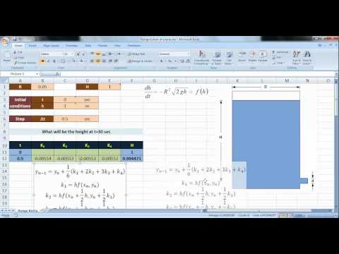 Excel for Chemical Engineers I 33 I Differential Equations (2/3)