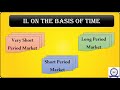 7th Civics Unit 2 Market And Consumer Production