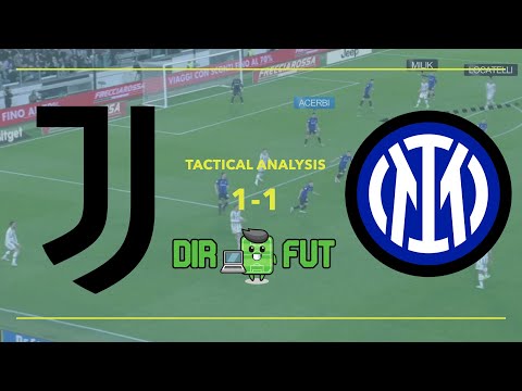 Tactical analysis of Juan Cuadrado's goal | Juventus 1-1 Inter | Italian Cup